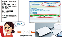 たっちdeメール